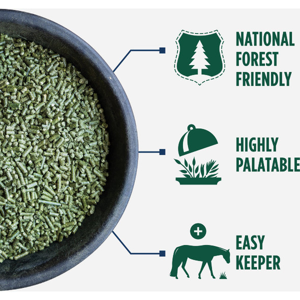 Standlee Premium Western Forage 40 Lb. Certified Timothy Grass Pellets Standlee Premium Western Forage 40 Lb. Certified Timothy Grass Pellets