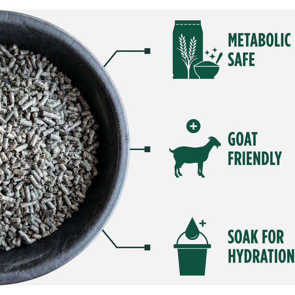 Standlee Premium Western Forage 40 Lb. Premium Smart Beet Pellets 1700-30101-0-0 728103