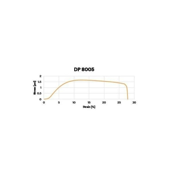 3m Epoxy Adhesive, DP8005 Series, Black, Dual-Cartridge, 10:01 Mix Ratio, 3 hr Functional Cure 8005
