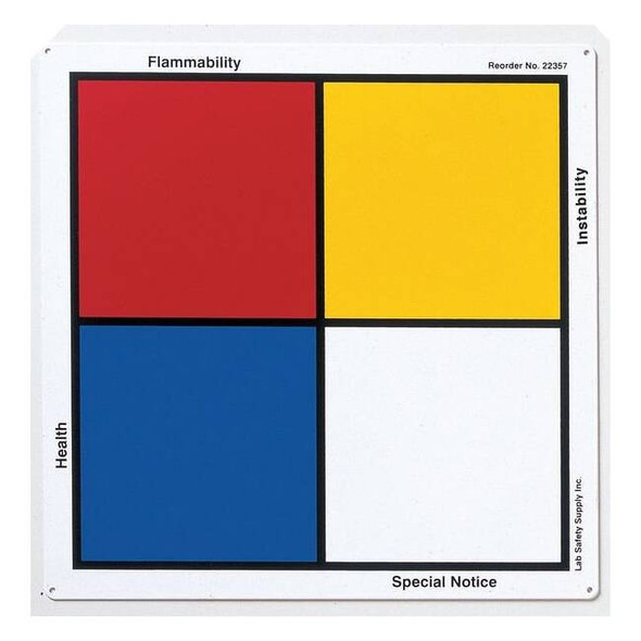 Brady Pressure Sensitive Aluminum NFR Sign Kit, Aluminum, 15" W, 15" H 99441