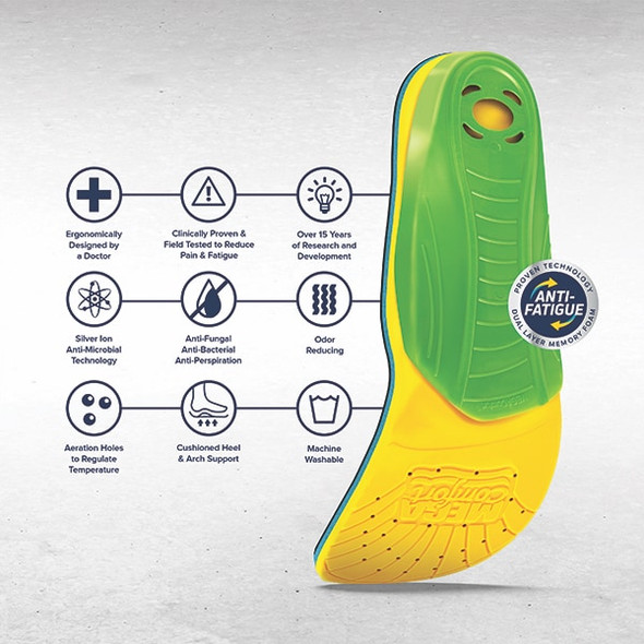 Megacomfort Insole,Men's 10-11, Women's 12-13,PR MT Megacomfort Insole,Men's 10-11, Women's 12-13,PR MT
