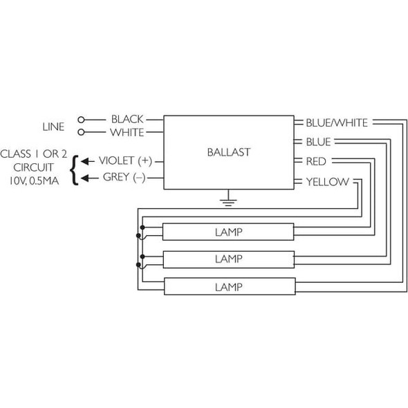 Advance Dimming Ballast,Mark 7,T8,120/277V,94W IZT-3PSP32-SC