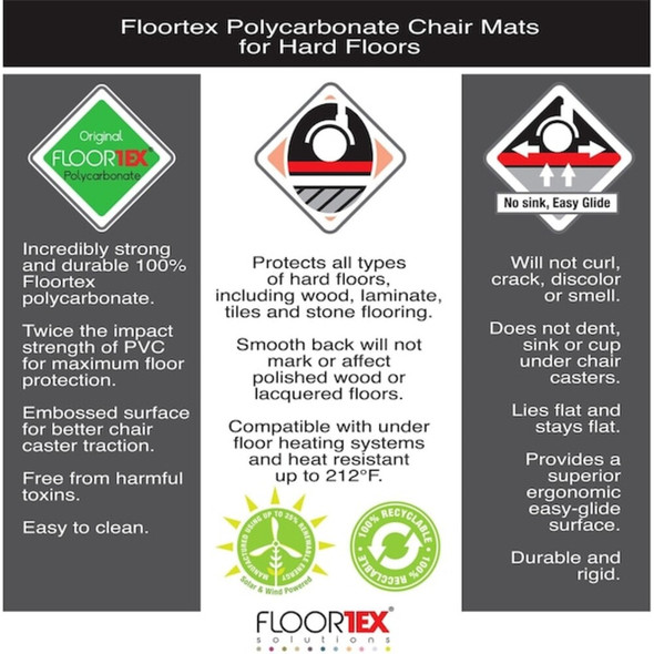 Floortex Chair Mat, Rectangular, Clear, 48"x79" FR1220019ER