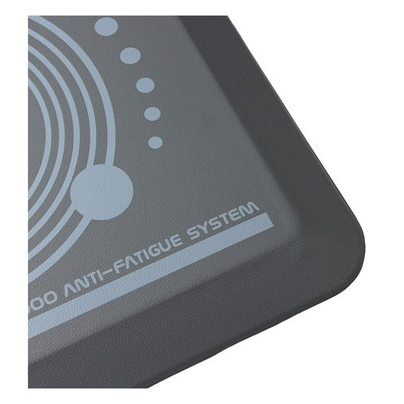 Antifatigue Mat, 24" L x 16" W, 43/64" Thickness, Polyurethane, Smooth, Gray