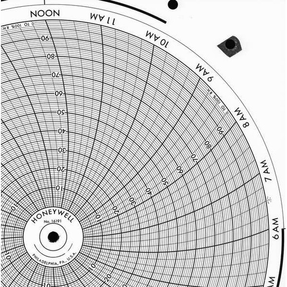 Honeywell Chart,11.875 In,0 to 100,1 Day,PK100 BN  16191