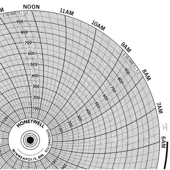 Honeywell Chart,10.313 In,0 to 1000,1 Day,PK100 BN  24001660-015