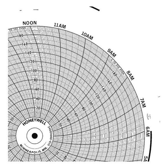 Honeywell Chart,10.313 In,0 to 200,1 Day,PK100 BN  24001660-010