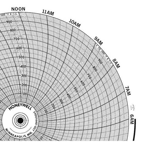 Honeywell Chart,10.313 In,0 to 1000,1 Day,PK100 BN  24001660-007