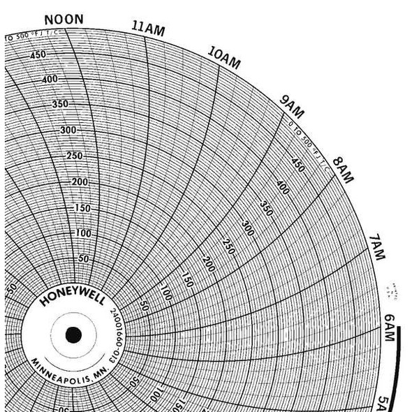 Honeywell Circular Paper Chart, 24 hr, 100 pkg BN  24001660-001