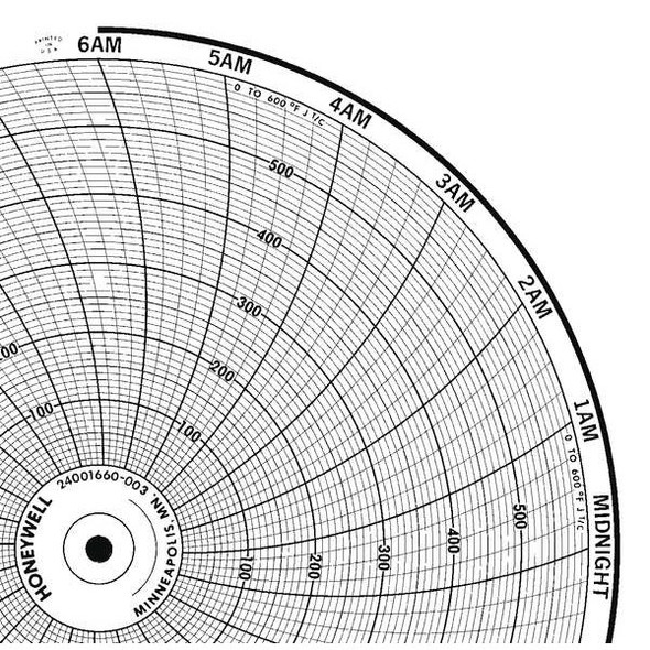 Honeywell Chart,10.313 In,0 to 600,1 Day,PK100 BN  24001660-003