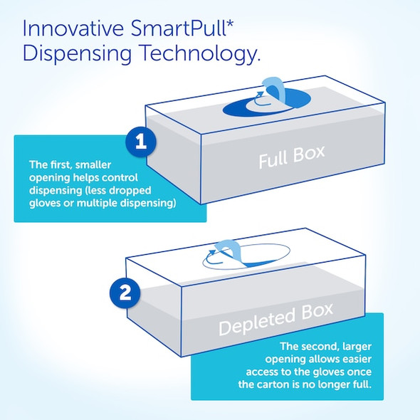 Kimtech Disposable Gloves, Beaded, Gray, 2000 PK 50708