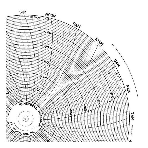 Honeywell Chart,10.313 In,0 to 300,1 Day,PK100 BN  24001660-002