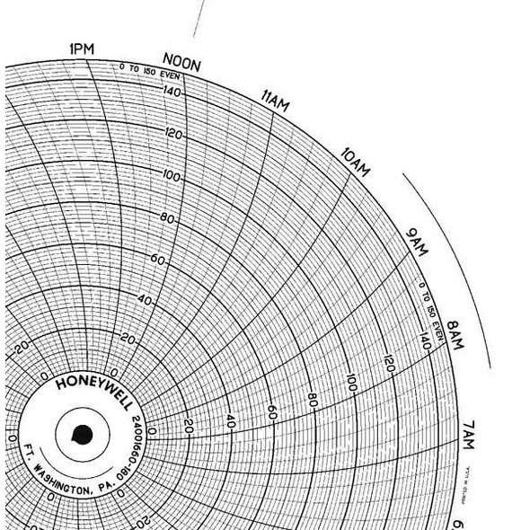 Honeywell Chart,10.313 In,0 to 150,1 Day,PK100 BN  24001660-180