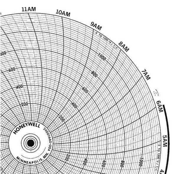 Honeywell Chart,10.313 In,0 to 1200,1 Day,PK100 BN  24001660-004