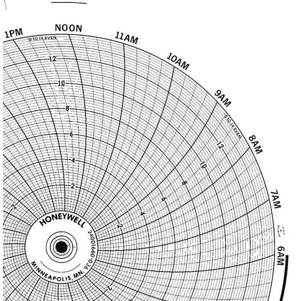 Honeywell Chart,10.313 In,0 to 14,1 Day,PK100 BN  24001660-036