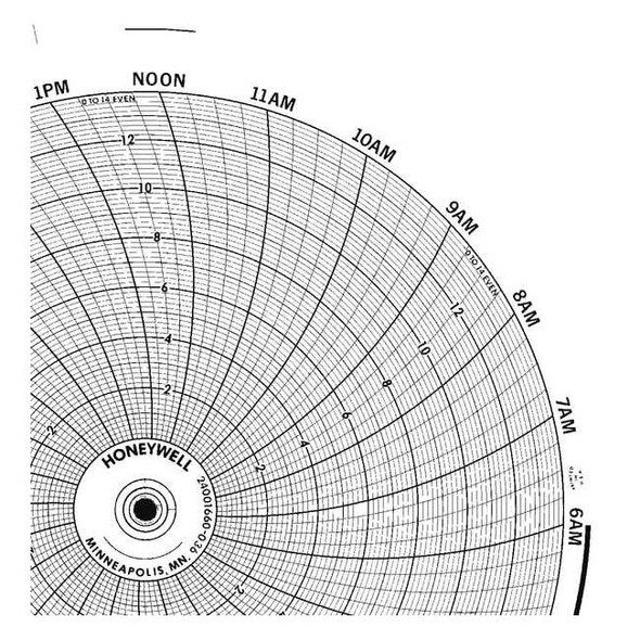 Honeywell Circular Paper Chart, 24 hr, 100 pkg BN  24001660-036