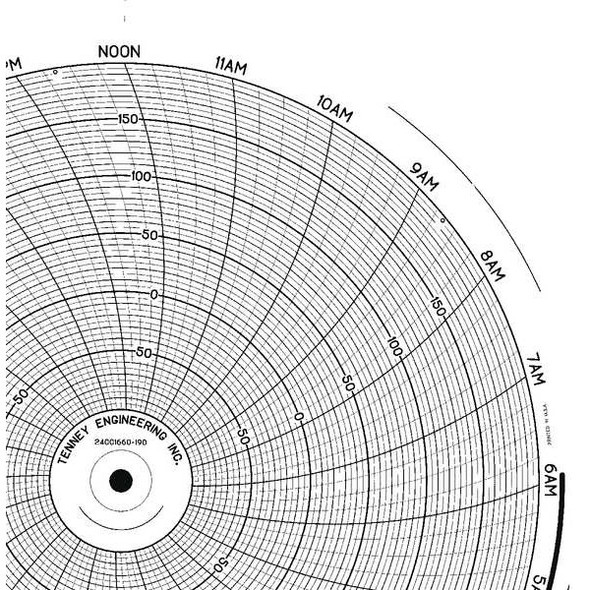 Honeywell Chart,10.313 In,-100 to 200,1 Day,PK100 BN  24001660-190
