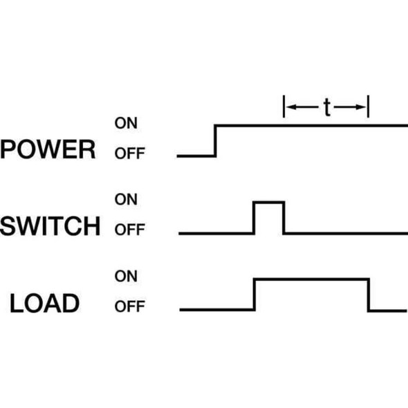 Single Function Time Delay Relay, Octal, Off Delay, 1 Functions 120V AC-DC, DPDT  1EGC6