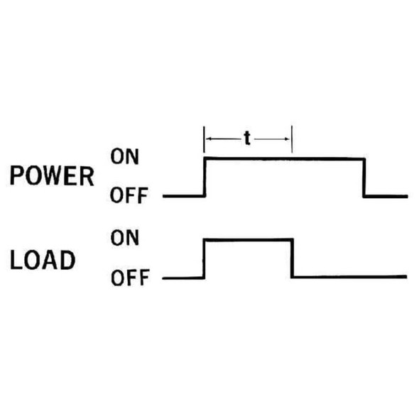 Single Function Time Delay Relay, Octal, Interval, 1 Functions 120V AC-DC, DPDT  1EGC7