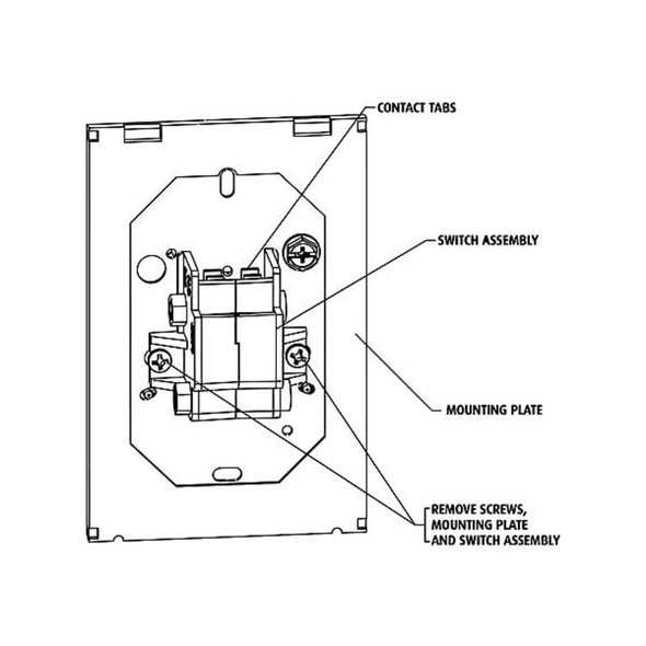 Emergency Power Off Push Button,3-1-4" W  SS2309PO-EN