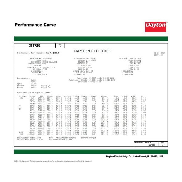 Capacitor-Start/Run General Purpose Motor, 3/4 hp HP, 115/208-230V AC Voltage, 56C Frame