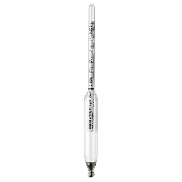 Durac Specific Gravity Plain Form Hydrometer B61801-7700