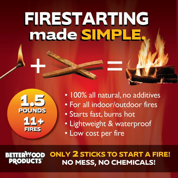 Fatwood 1-1-2 Lb. Fire Starter 9983 402772