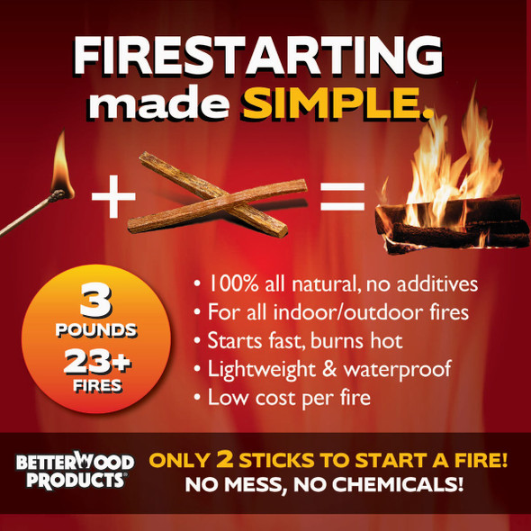 Fatwood 3 Lb. Fire Starter 9985 419664