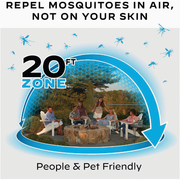 Thermacell 5-1/2 Hr. Black Rechargeable Mosquito Repeller Starter Kit
