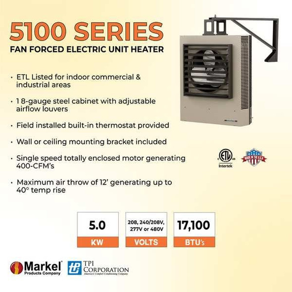 Markel Products Fan Forced Electric Unit Heater 5105NHF2B
