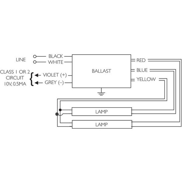 Advance Dimming Ballast,Mark 7,T8,120/277V,67W IZT-2PSP32-SC