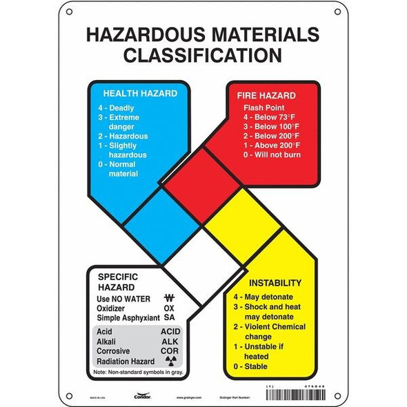 Label, 14 in Height, 10 in Width, Aluminum, Vertical Rectangle, English