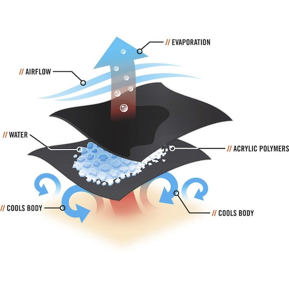 Ergodyne Evaporative Cooling Bandana,Black/White 6705 Ergodyne Evaporative Cooling Bandana,Black/White 6705