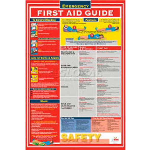 Poster First Aid Guidefety 18 x 24 Poster First Aid Guidefety 18 x 24