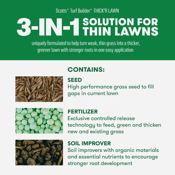 40lb Tb Thick'r Lawn 40lb Tb Thick'r Lawn