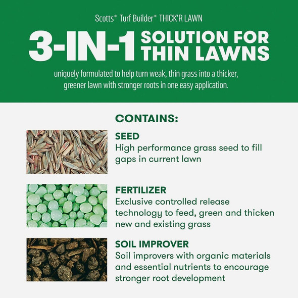 Turf Builder 40# Tb Tf Thk R Lwn Seed 30075B 705600