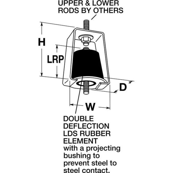 Mason Industries Vibration Isoltr,Neoprene,500 to 1000lb. 5XR53