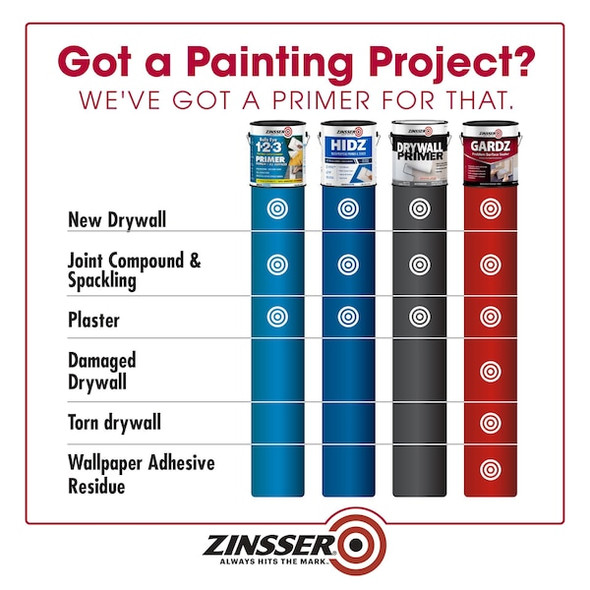 Zinsser Zinsser Gardz Problem Surface Sealer, Matte, Clear, 1 Gal 2301