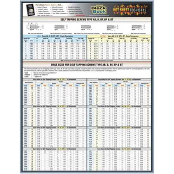 Manufacturer Varies Fastener Tech Sheet,Tapping Drill Sizes 5DFF5