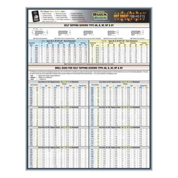 Manufacturer Varies Fastener Tech Sheet,Tapping Drill Sizes 5DFF5