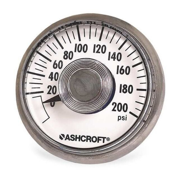 Mi-T-M Pressure Gauge, MiTM 22-0446