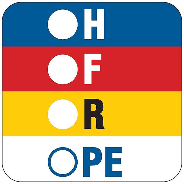 Brady Square HMIG Reactivity Label 7/8"H x 7/8"W, Multicolor, Pk750 20776LS