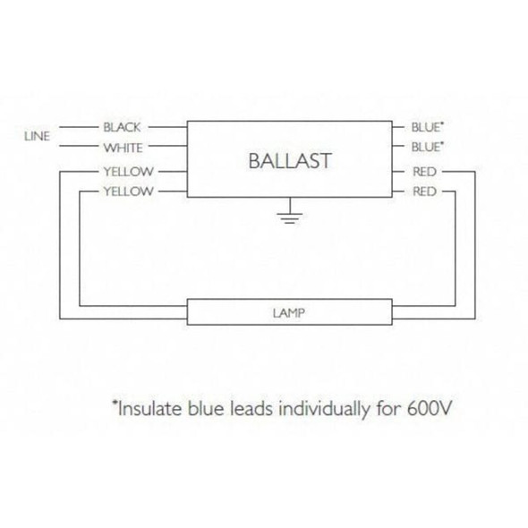 Advance PHILIPS ADVANCE 46 Watts, 2 Lamps, Electronic Ballast IOP-2PSP32-LW-N