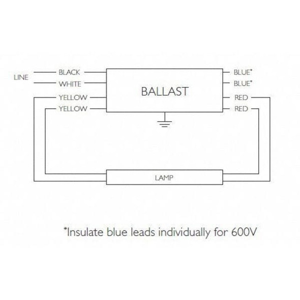 Advance PHILIPS ADVANCE 46 Watts, 2 Lamps, Electronic Ballast IOP-2PSP32-LW-N