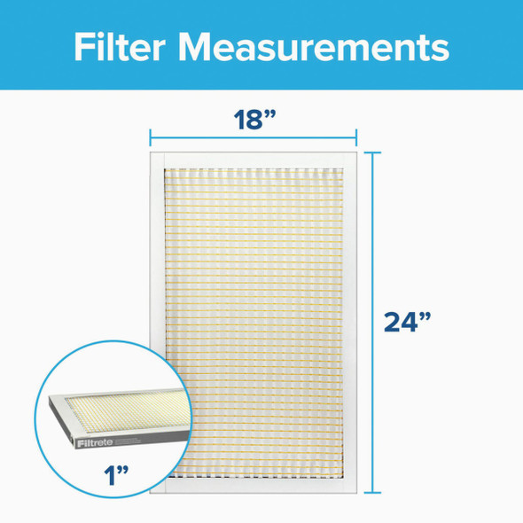 Filtrete 18 In. x 24 In. x 1 In. 300 MPR Basic Dust & Lint Furnace Filter, MERV 5