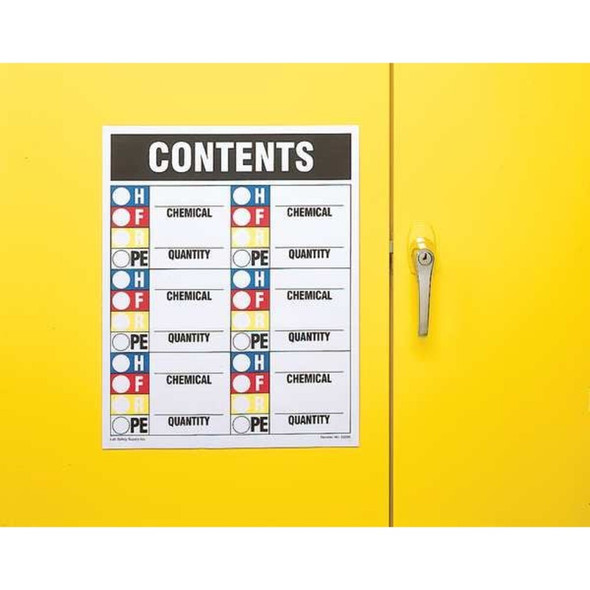 Brady HMIG Rating Sign, 15 in Height, 12 in Width, Rectangle 99189