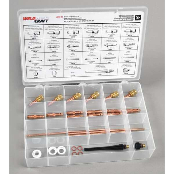 Miller Electric Kit, Starter, WP-17, WP-17V, WP-18, WP-18V MAK-2S