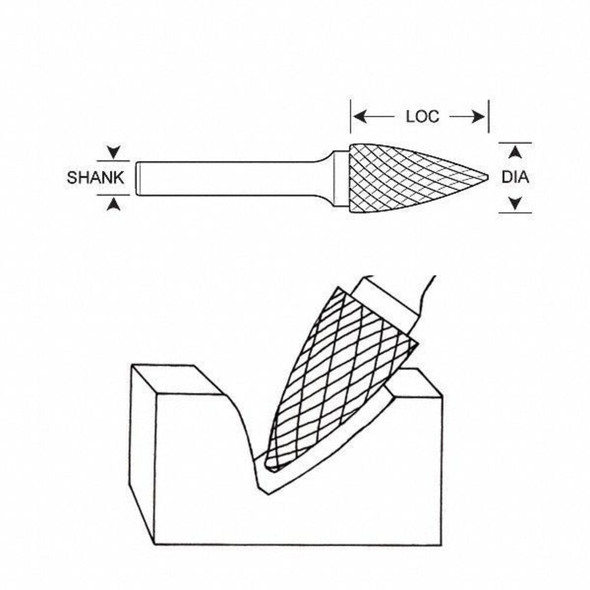 Manufacturer Varies Carbide Bur,Pointed Tree,1-8,1-8 Shank 310-002130