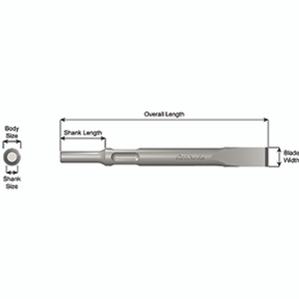 7-1/2" Rivet Cutter A3103