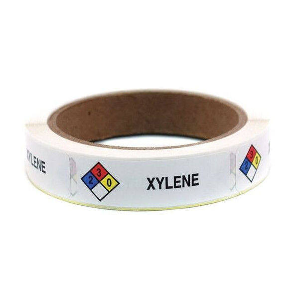 Roll Products HMIGLabel,3/4inH,4inW,LithoPaper,PK250 163-0002